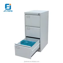 Wall Mounted File Cabinets Suppliers And Wall Mounted File Cabinets Supplieranufacturers At Alibaba