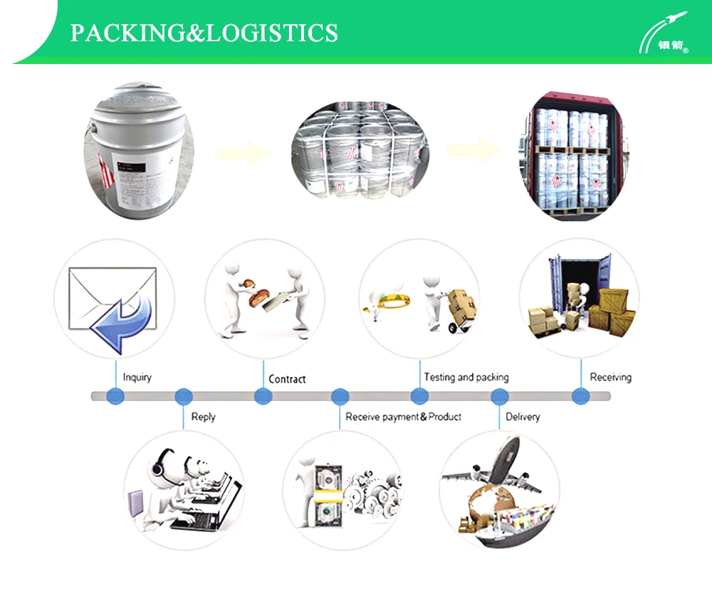 Packing-Logistics.jpg