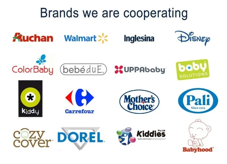 Brands