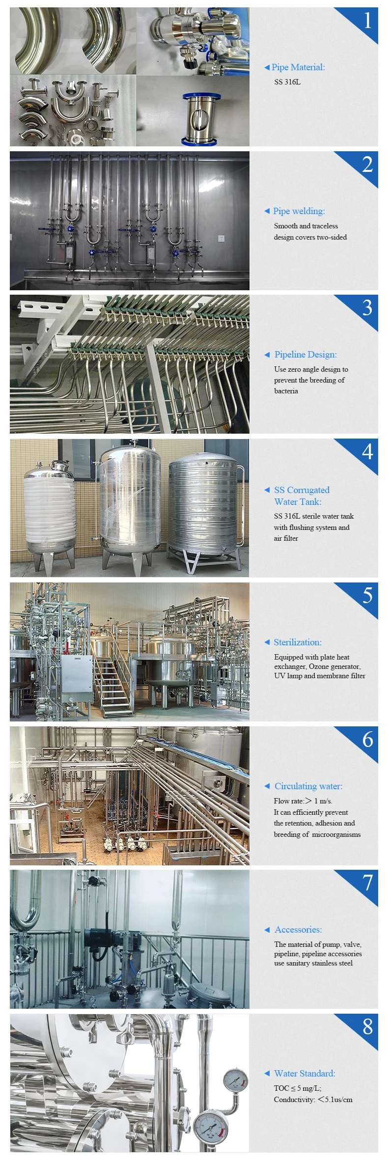 Pure Water Pharmaceutical Machine