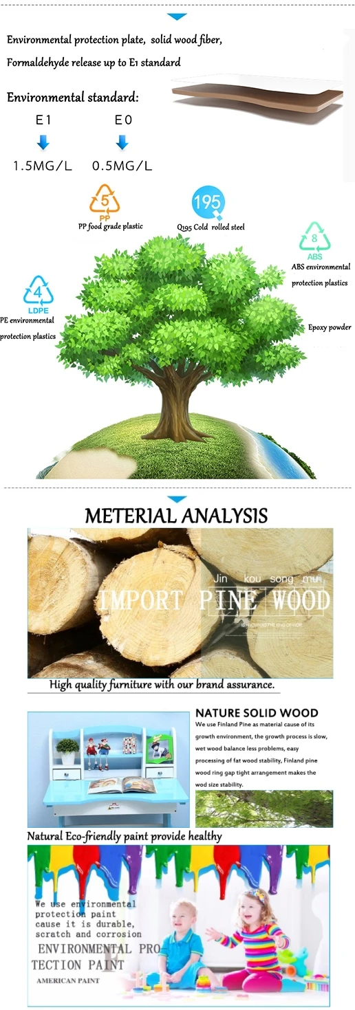 School Furniture Karachi Pakistan Kindergarten Furniture Dimensions