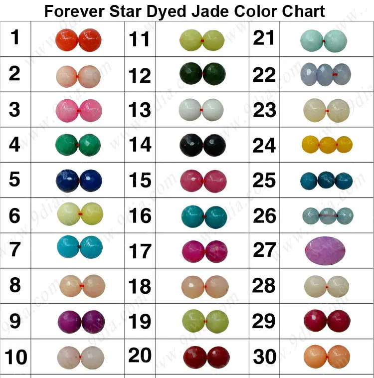 Hot Sale Wholesale Dyed Jade Stone Beads Jade Bead