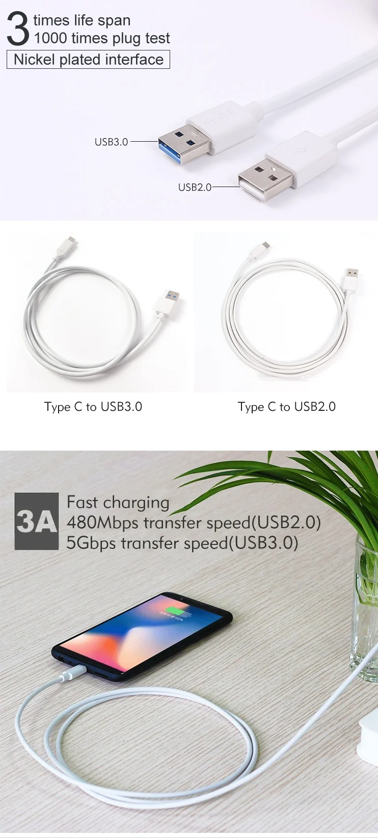 Type C Fast Charge Charging Female Usb3.0 Cord Flat White Color for Mobile Phone Charging Usb Cable - ANKUX.COM