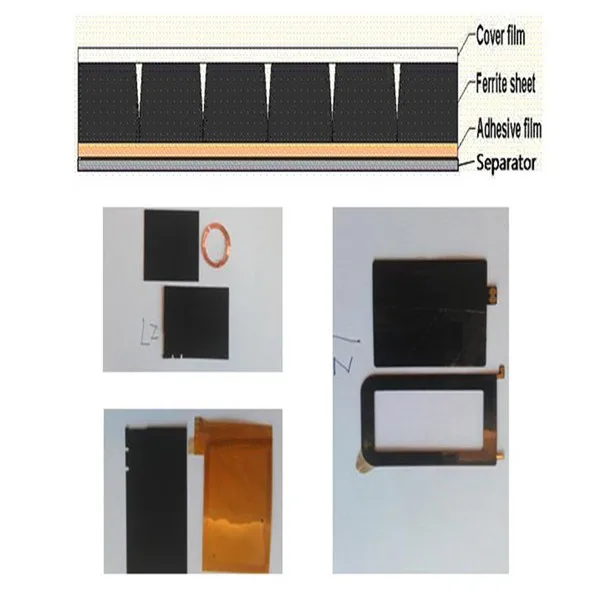 Emi Shielding Material Emi Shielding Ferrite Sheet / Wave Absorbing
