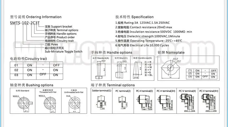 SMTS introduction.jpg