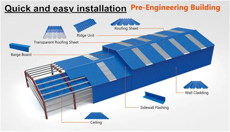 750 pre engineering_