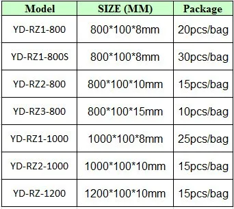 Traffic safety high quality L type rubber corner guard