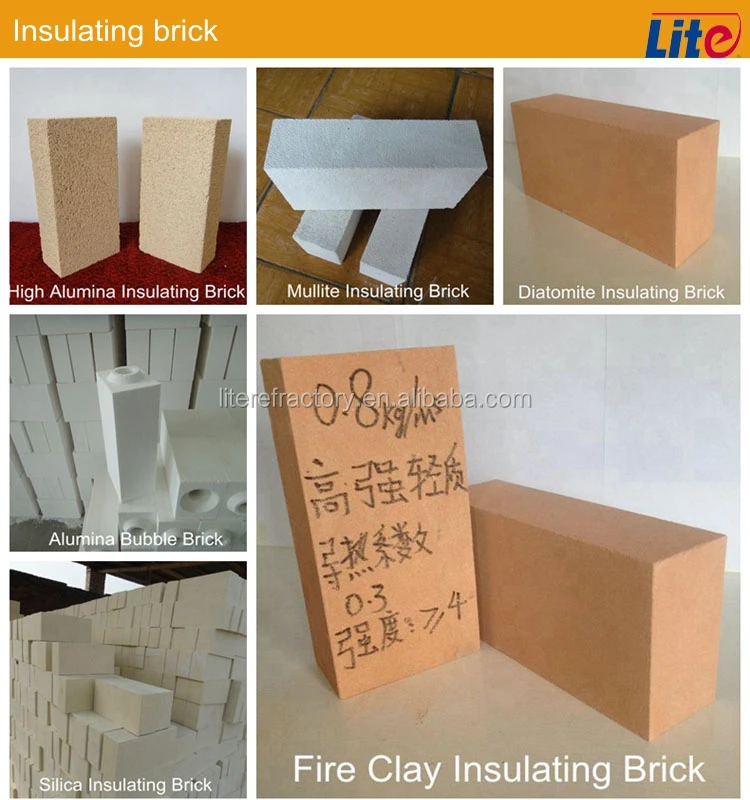 silica bricks manufacturing process welcome to visit our factory