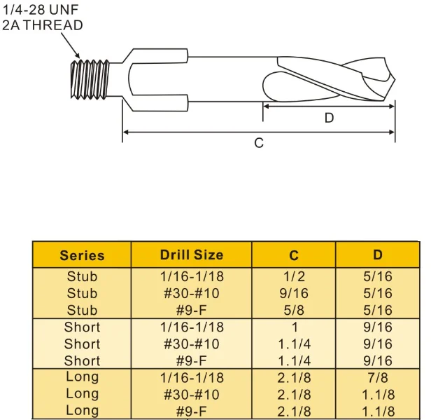 Hss Threaded Stub Twist Drills Bit - Buy Drills Bit,Threaded Shank ...