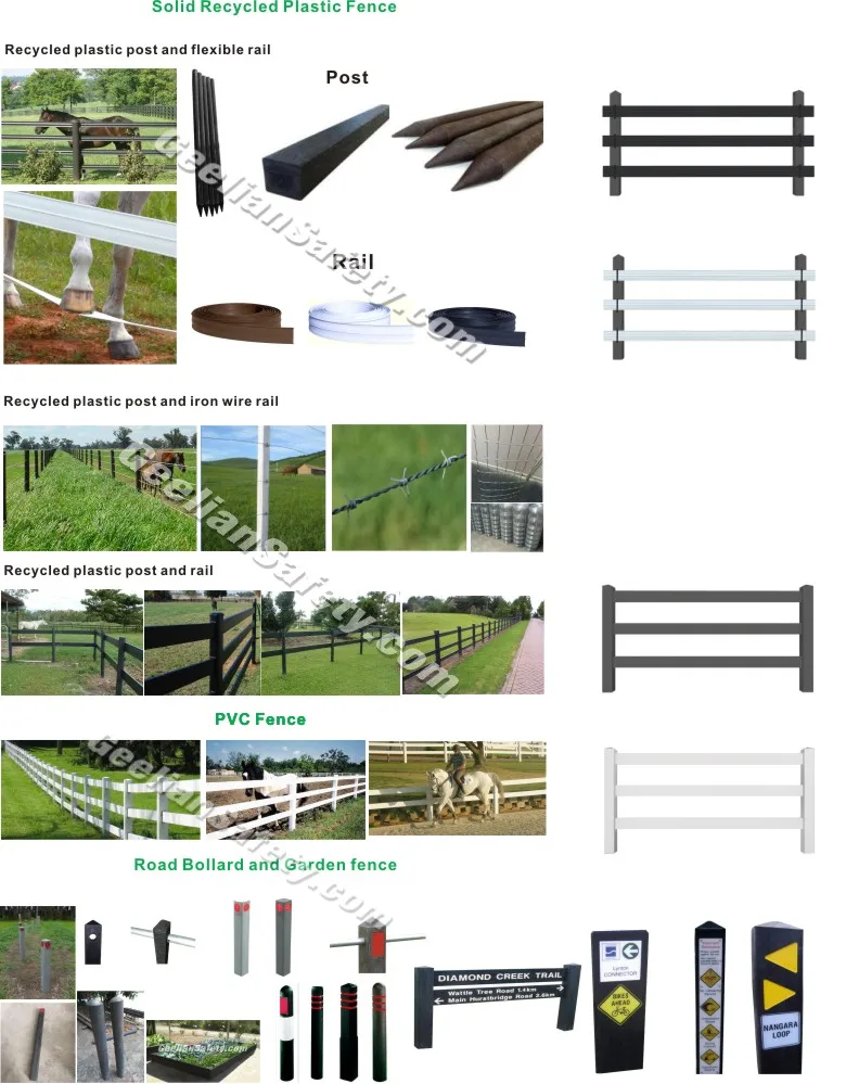 Electric Fence Livestock Fence Insulator,Livestock Fence/kraal Network ...