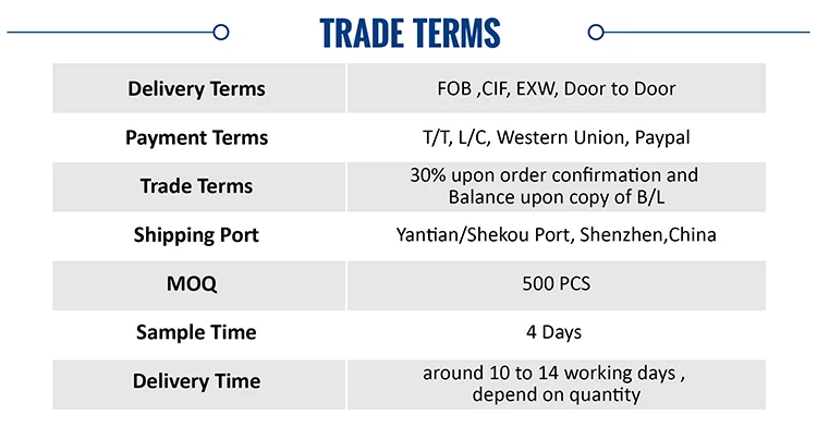 Trade Terms.jpg