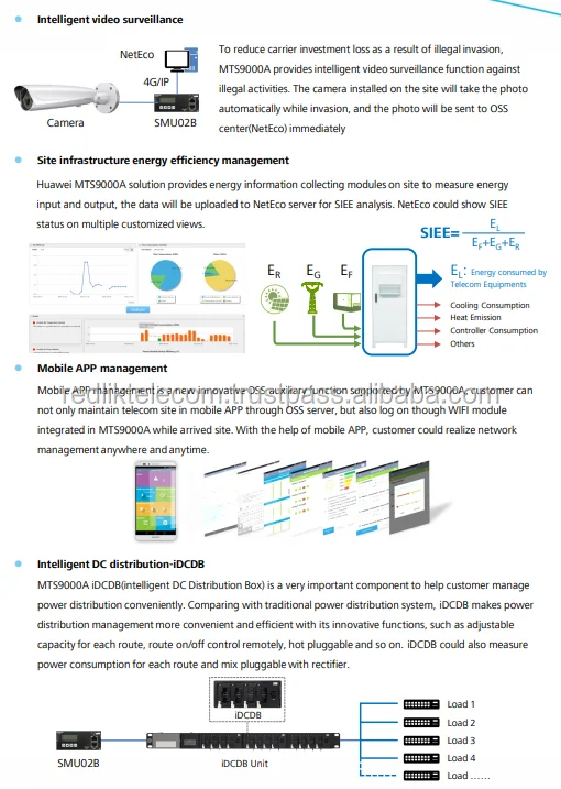 MTS BOQ Site Huawei Outdoor Power Cabinet MTS9000A, View MTS9000A ...