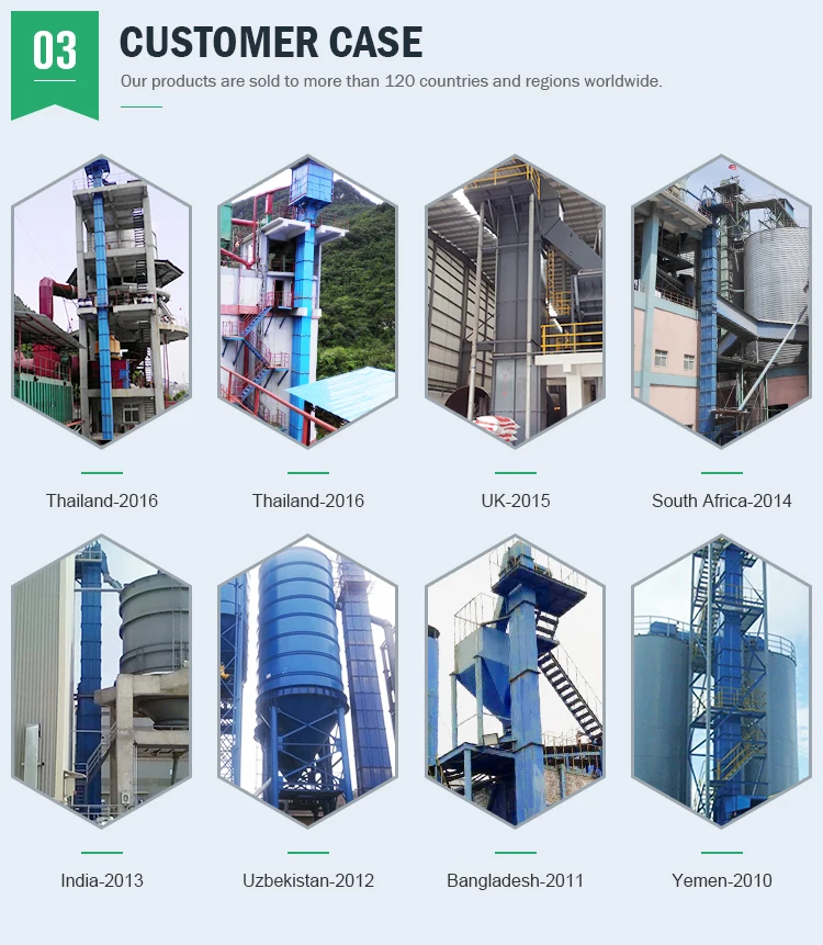 Bucket Elevator Specifications,Bucket Elevator Buy Bucket Elevator