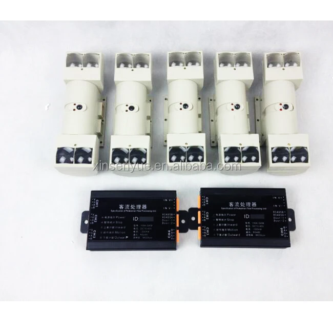 Sensor bus. Relay node huawei. Датчик с can интерфейсом. Futaba sbus сателлит ращбем. Датчик с can интерфейсом.