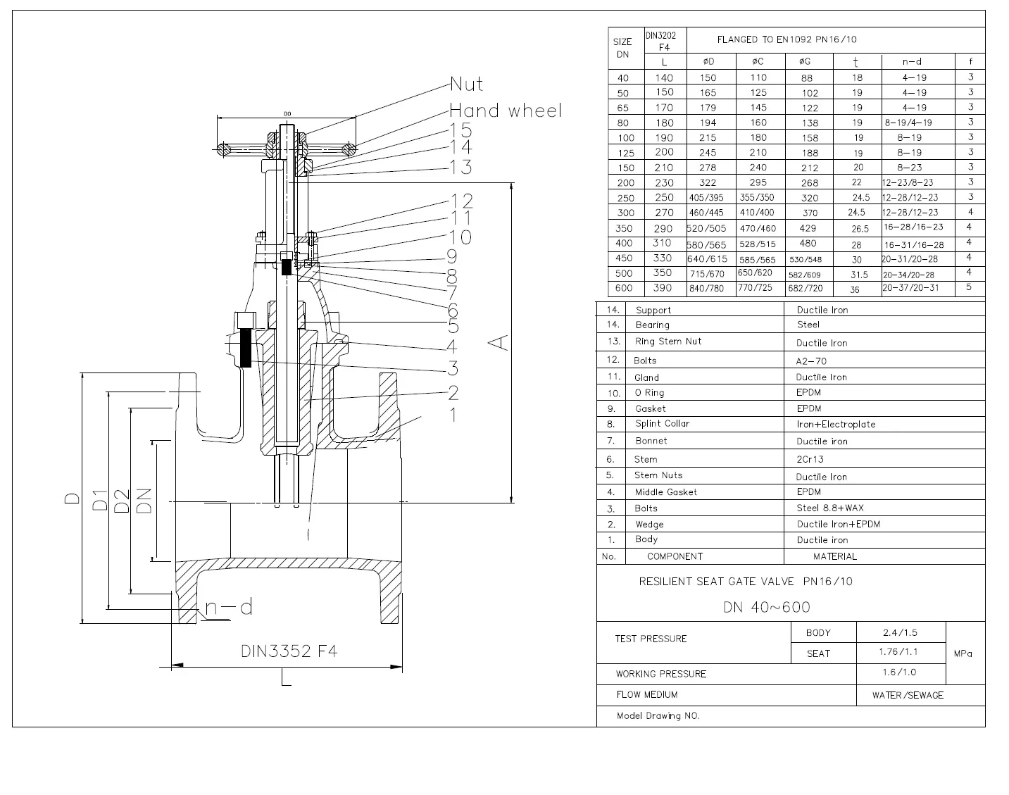 F4 rising stem gate valve.jpg