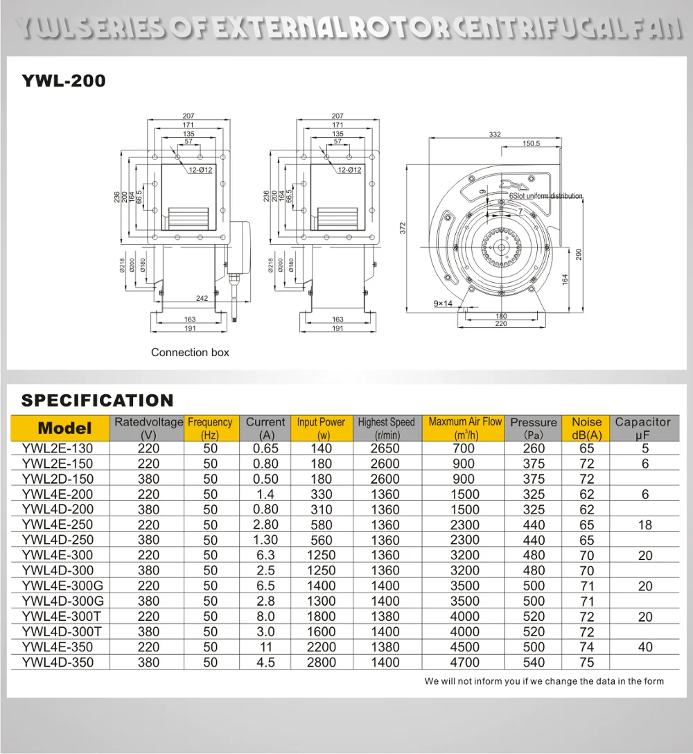 High Flow Rate Blower, YWL2E-130, BBQ - detail 14