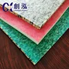 Carpet Foam Underlay sponge underlay