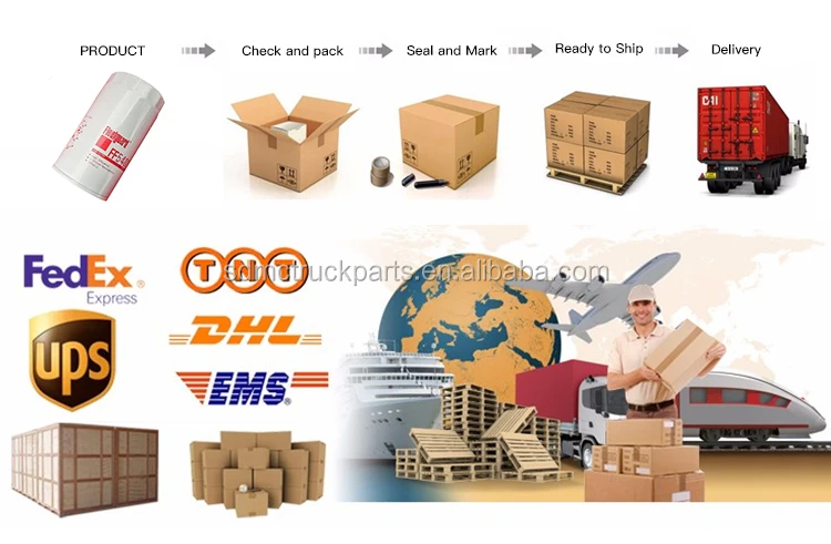 Oil Filter for Generator.jpg