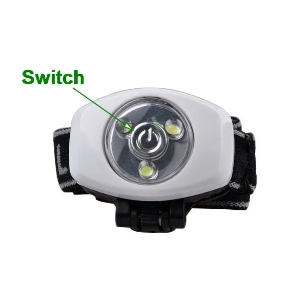 Wholesale Camp Head Lamp Light LED Headlamp For Camping