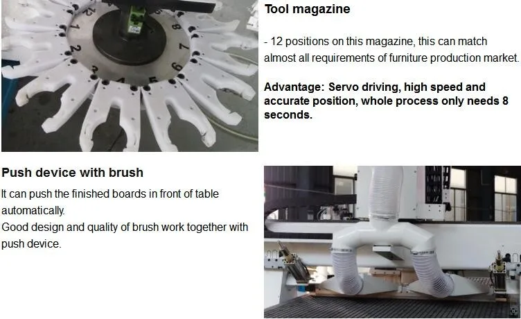 Router Atc Furniture Cabinet Cnc Boring Machine Router Atc Furniture Cabinet Cnc Boring Machine