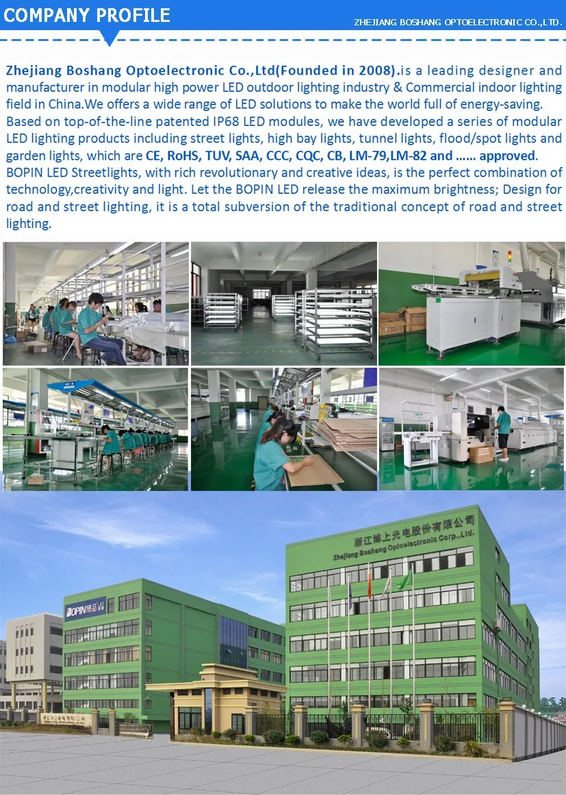 COMPANY PROFILE