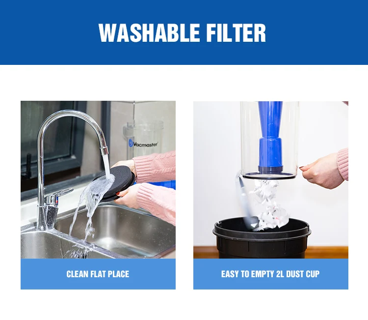 Vacmaster Portable Upright Wet Dry Vacuum Cleaner Extension Hose+3 Attachments,5 Adjustable