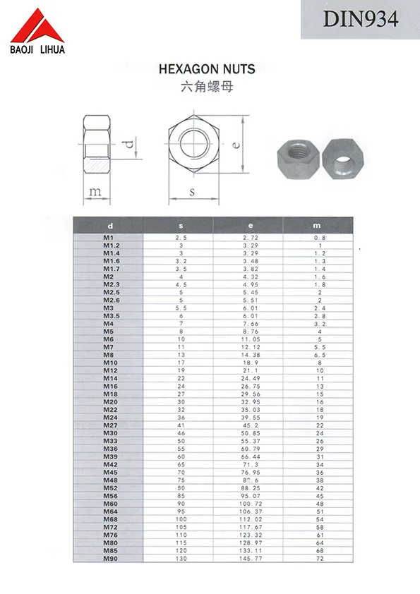 gr2 din933 din934 titanium hex bolts and nuts for chemical