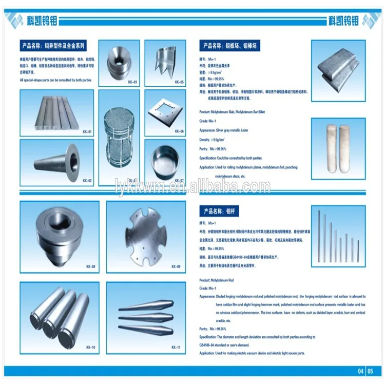 8mm grinding  molybdenum thread rods