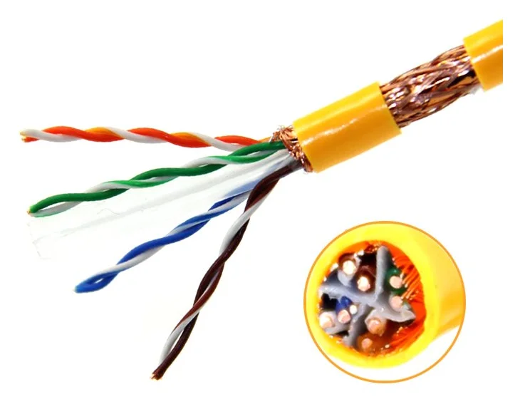 Cheap Price Cat5e/cat6/cat6a/cat7 Per Meter Cable New Design Buy