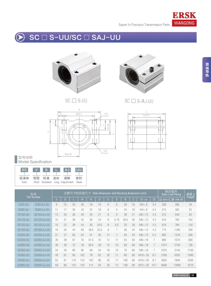 Pillow Block Boxtype Linear Motion Ball Bearing Slider Sc20suu For 3d