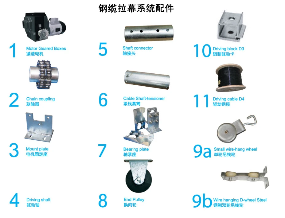 0 cable system components.jpg