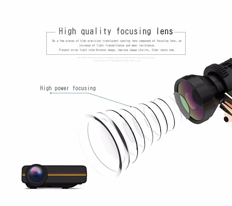 2018 Hottest Projector 1000 Lumens Yg400 Led Portable 2018 Hottest Projector 1000 Lumens Yg400 Led Portable