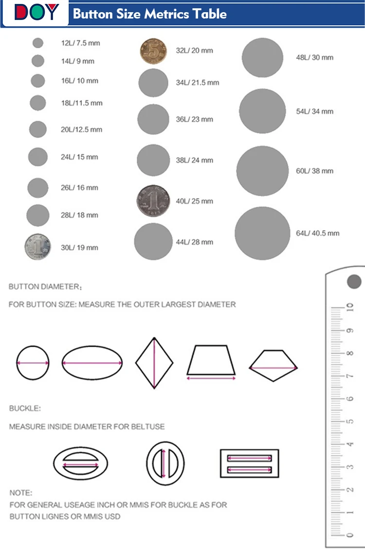Кнопка размеры. Кнопки рубашечные никель. Типы кнопок для одежды. Размеры кнопок для одежды. Кнопки для одежды металлические пробивные какие бывают.