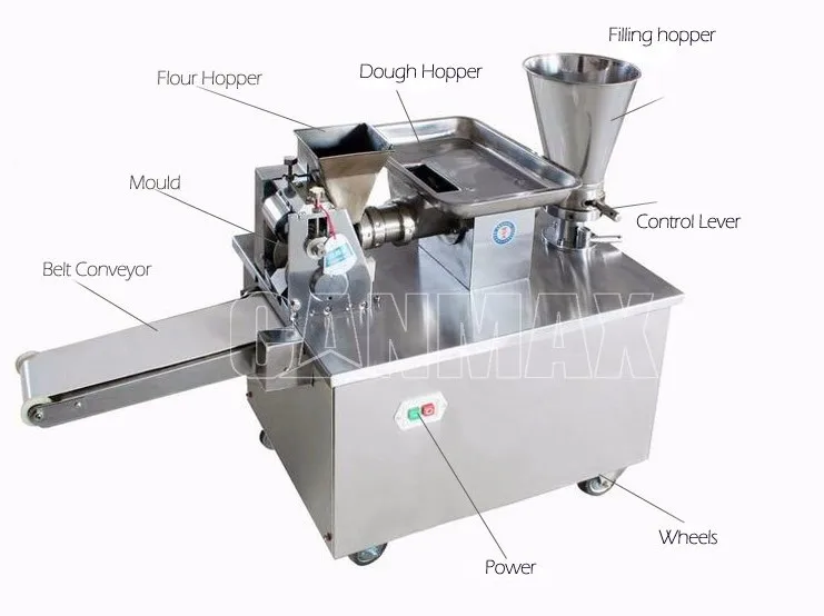 dumpling  machine.JPG