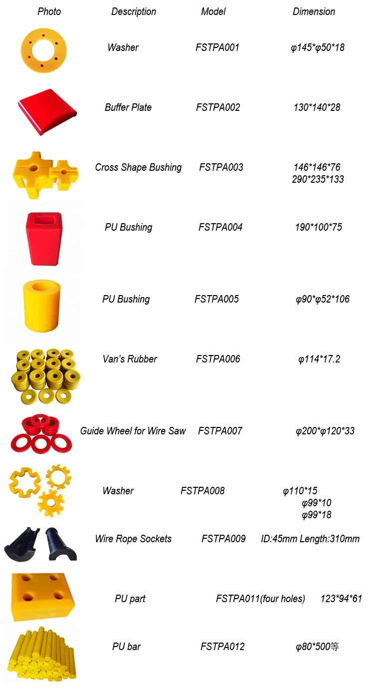 PU-part-.jpg