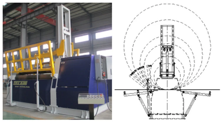 4 roller plate 5machine.jpg