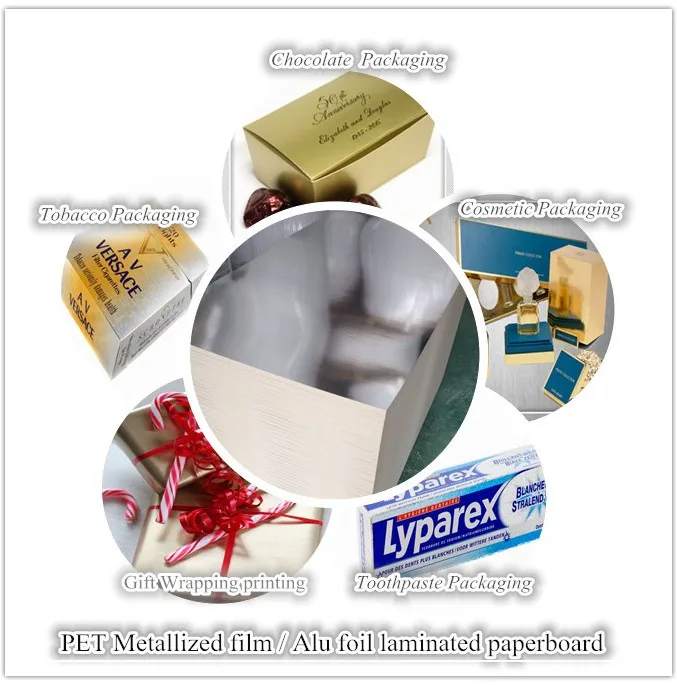 laminated paperboard packaging