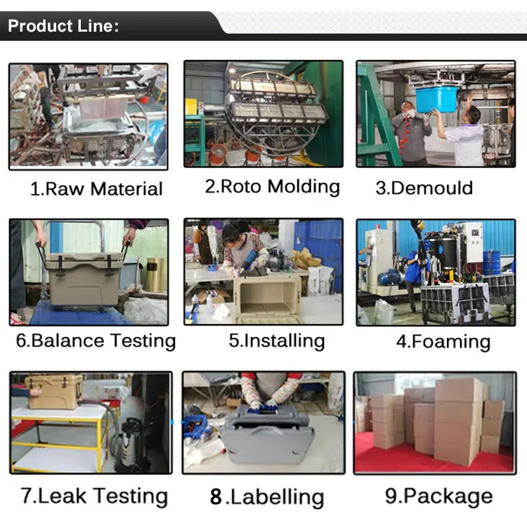Ahic Dl35 Commercial Ice Chest Cooler With Wheels Buy Outdoor Ice