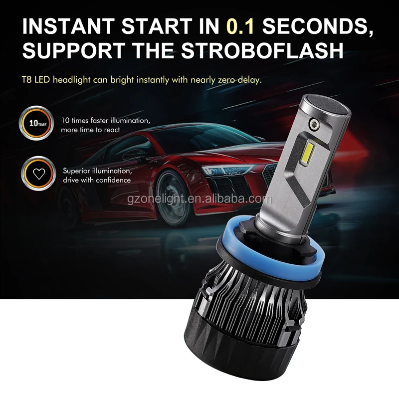 Accessory Car 30w 5000lm Car Headlamp For Toyota Buy Headlamp For