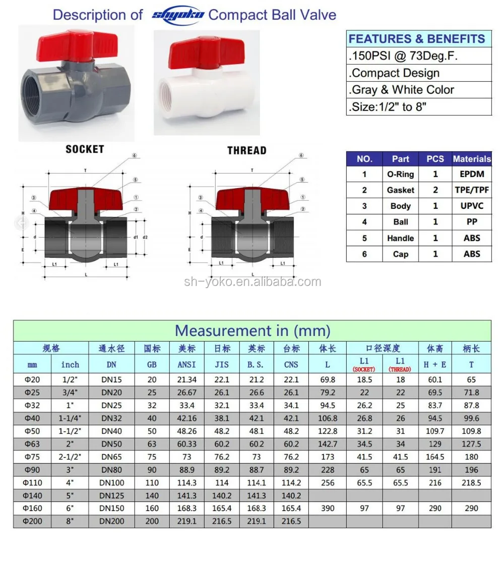 harga ball valve pvc