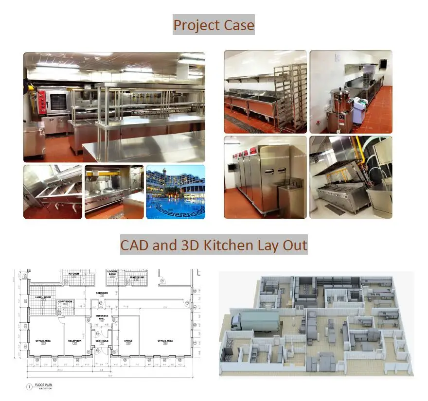 PROJECT CASE AND 3D LAYOUT.jpg