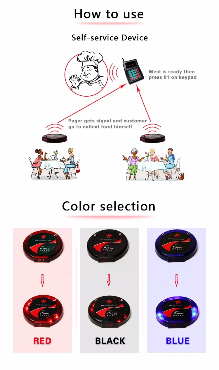 wireless coaster patron pager with 10 receivers for coffee shop