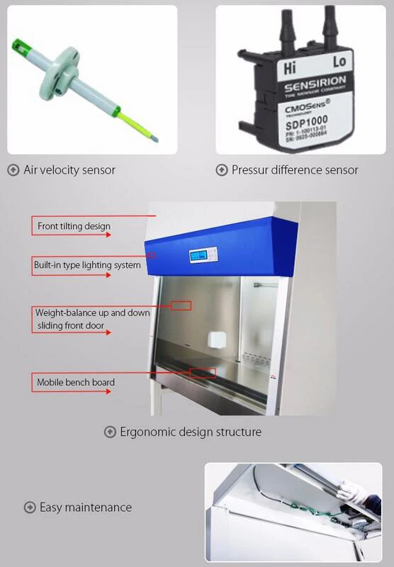 biosafety cabinet