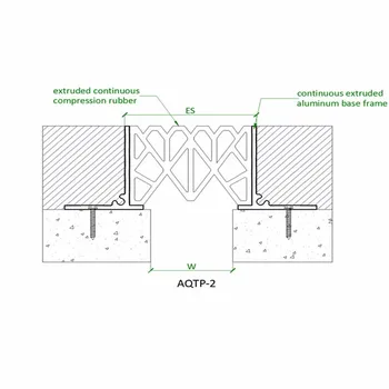 Preformed Waterproof Expansion Joint In Concrete Slab Expansion Joint In Concrete Slab