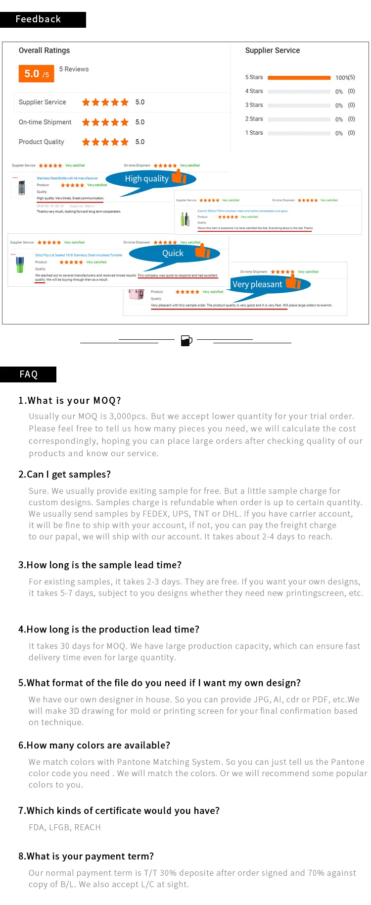 FAQ