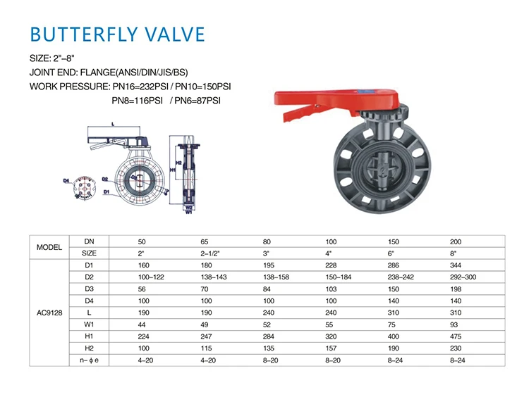 Диаметр 900. Double Flanged Butterfly Valve DN 200 data Sheet. Чертеж Баттерфляй DN 150. Фланец на Баттерфляй. Butterfly Valves характеристики.