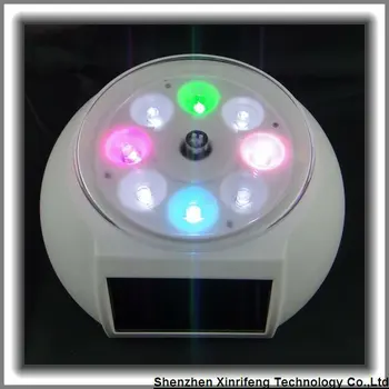 rotating led display