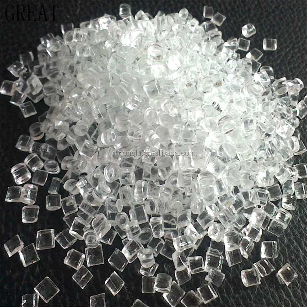 Pmma Resin | Transparent Pmma Powder,Extrusion Grade Acrylic Granules ...