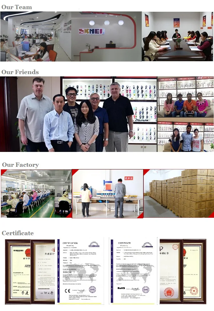SKMEI Wristwatch company.jpg