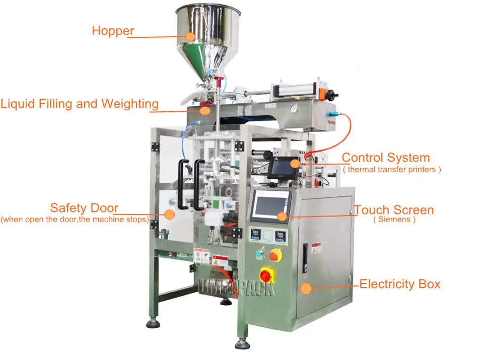 Automatic coconut water pouch liquid packing machine